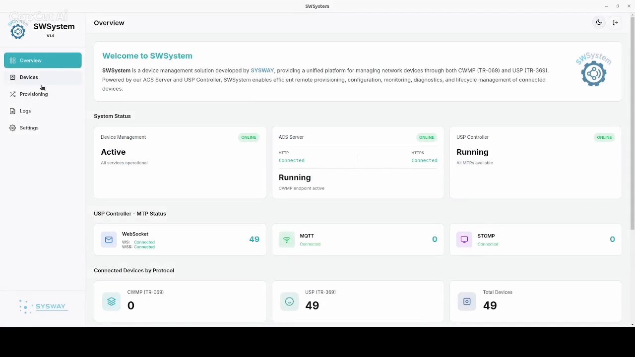 SWSystem product demo